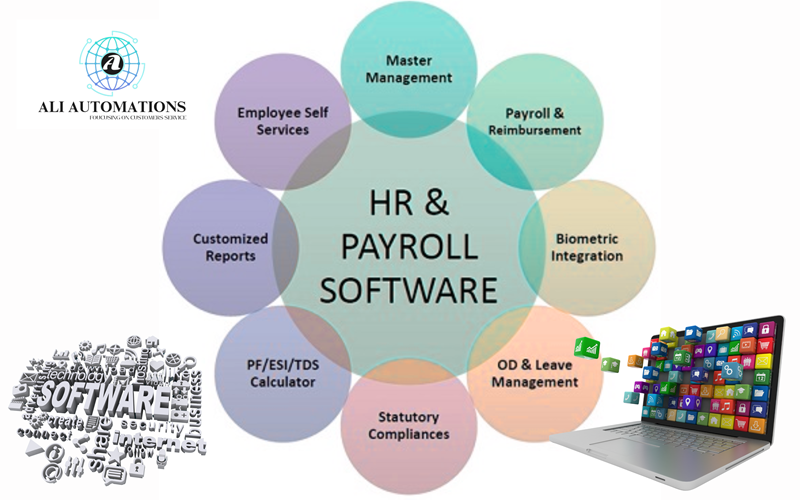 HR/PAYROLL SOFTWARE